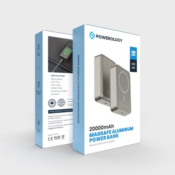 Lorem Ipsum has been25