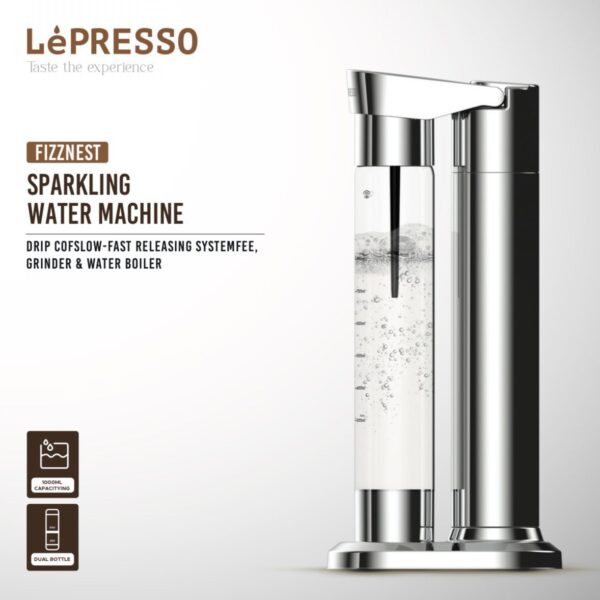 Lorem Ipsum has been55